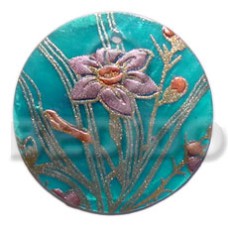 Round 35mm blue green